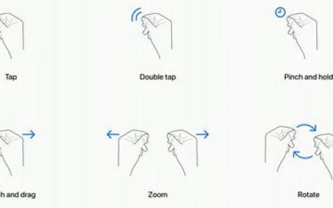 這些姿勢是你控制 Apple Vision 的方式。 Pro