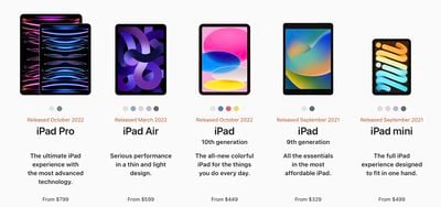 ipad fall 2022 lineup details