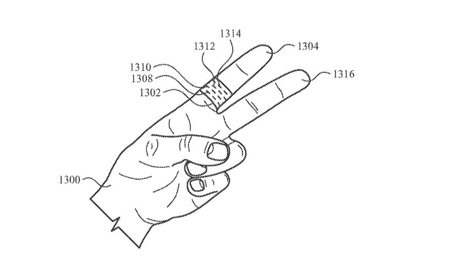 智能戒指手势可以实现完美的剪刀石头布游戏... [USPTO]