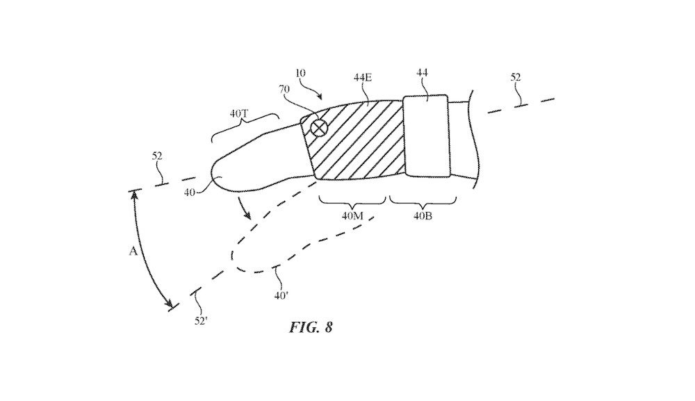 可伸缩型智能戒指 [USPTO]