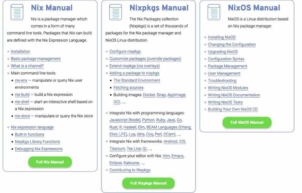 The Nix, Nixpkgs, and NixOS手册.