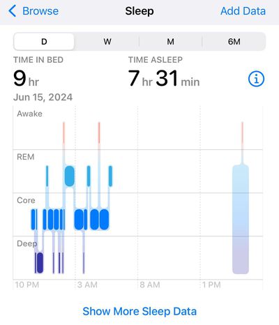 apple watch nap tracking watchos 11