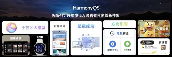 六大原生体验！HarmonyOS NEXT成了