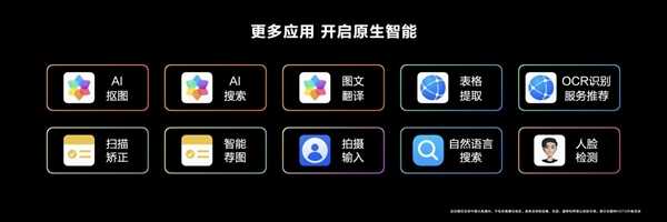 华为鸿蒙原生智能详解：AI小艺引爆应用生态