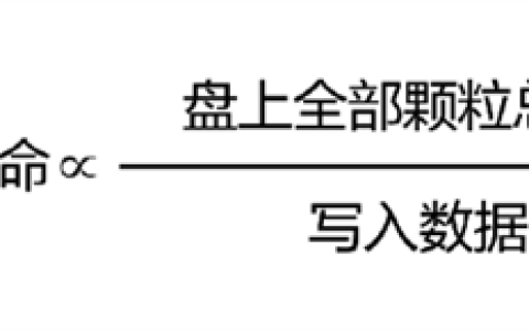 华为SSD寿命延长30-50%：两大绝招