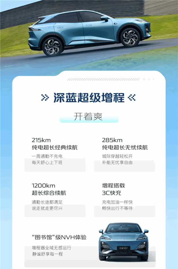 华为乾崑ADS SE上车!深蓝S07核心配置公布:续航最高1200KM