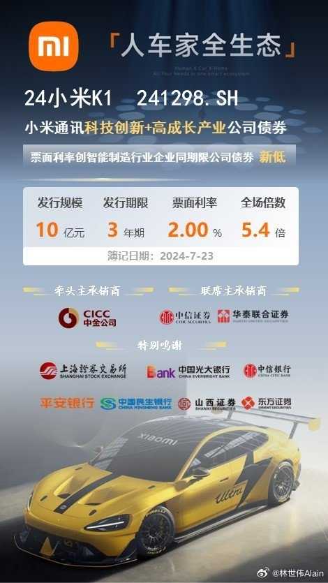 创纪录!小米通讯公开发行10亿元债券 获5.4倍超额认购