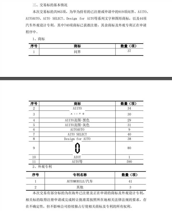 赛力斯：拟25亿元从华为收购的标的资产评估价值为102.33亿元