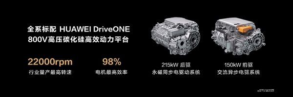 24.98万入门即高配！余承東：智界S7 Pro首发华为视觉智驾 非常适合年轻人