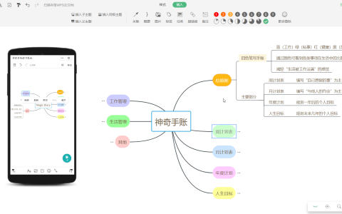 【App Store精选应用】WPS Office for Mac 办公套件：Mac 软件分享