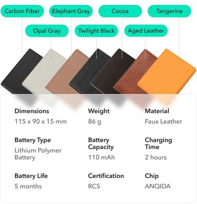 esr geo wallet specs colors