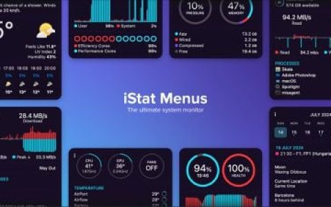 iStat Menus 7.0 重塑设计，推出全新功能