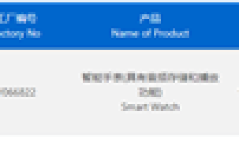 华为新款智能手表获认证，或为GT系列新品