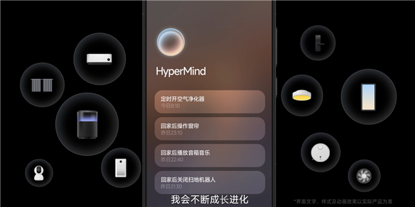 小米澎湃OS核心功能！HyperMind 2.0宣布8月1日开启内测