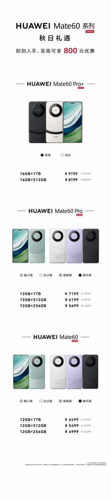 华为Mate 60系列突然降价800元！客服回应：降价前购买的用户可价保