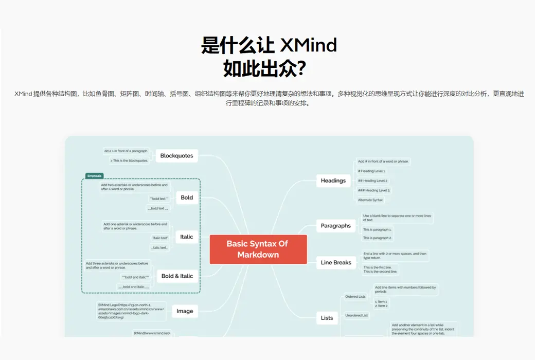 【Mac应用网盘免费下载】XMind Pro for Mac 2023 v23.07.180256