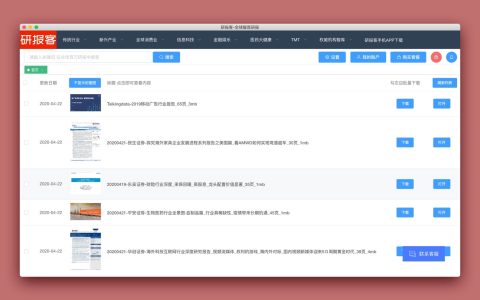 【App Store精选应用】研报客 for Mac：市场调查、行业分析、报告转换、前景预测，一站式下载