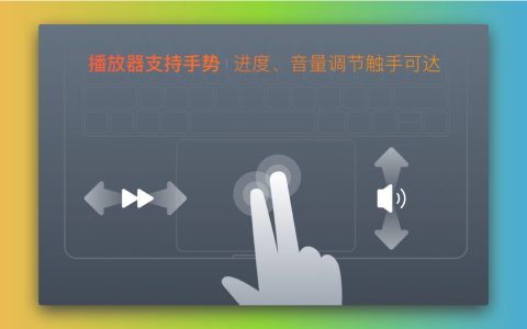 【App Store精选应用】腾讯视频 for Mac：官方最新版，无广告，好剧独播