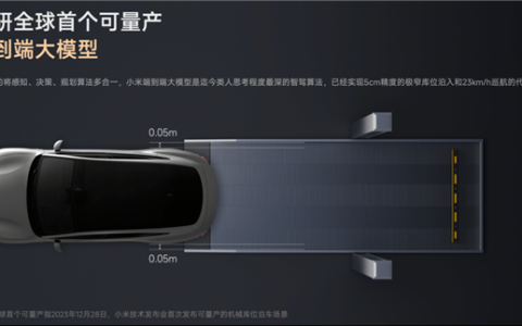 小米汽车：全球首个智能驾驶端到端技术量产车型