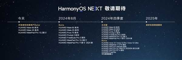 纯血鸿蒙本月公测！美的四款App完成HarmonyOS NEXT原生适配