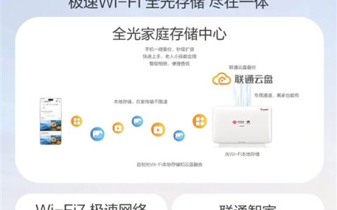 北京联通、华为开启Wi-Fi 7家庭先锋行动计划：速率突破2000M