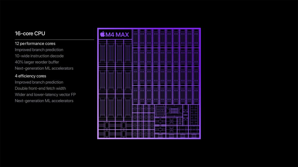 M4 Mac Studio：苹果即将推出的高端桌面电脑有什么期待