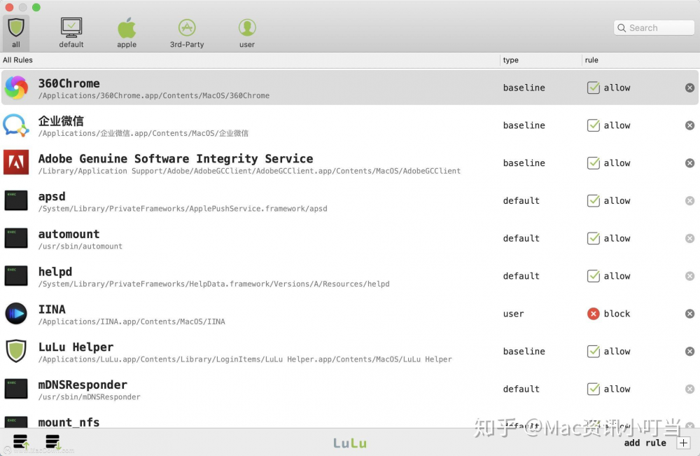 【Mac应用网盘免费下载】LuLu for Mac 2.5.0 防火墙软件
