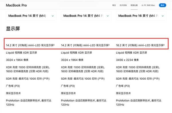 消灭刘海！挖孔屏版MacBook Pro渲染图出炉