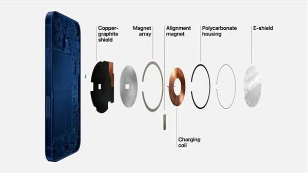 iPhone 16e开卖 既要销量又要利润：苹果刀法真能两全齐美吗