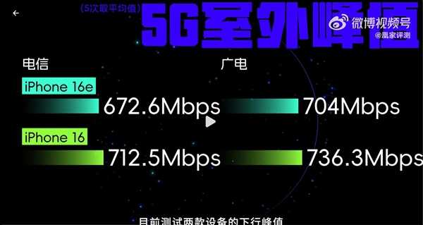 iPhone 16e自研基带被高估了：实测信号不如高通基带