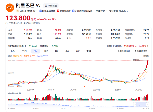 蔡崇信确认阿里与苹果合作:为国行iPhone提供AI服务