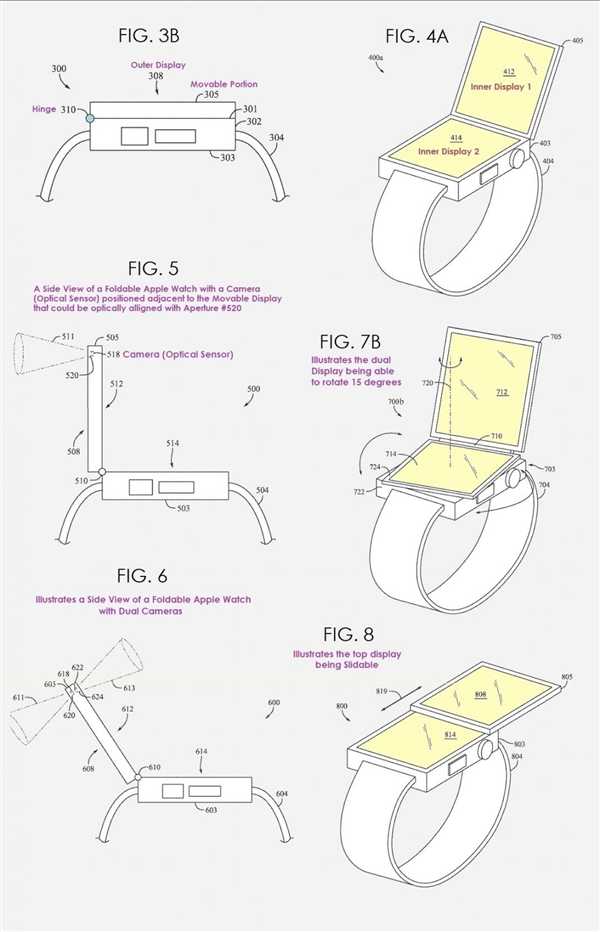 不只iPhone、iPad能折：苹果专利曝光折叠Apple Watch！