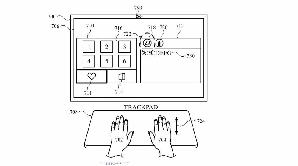 Diagram showing a screen with touch controls, including numbers and icons, above a trackpad with hands performing gestures.