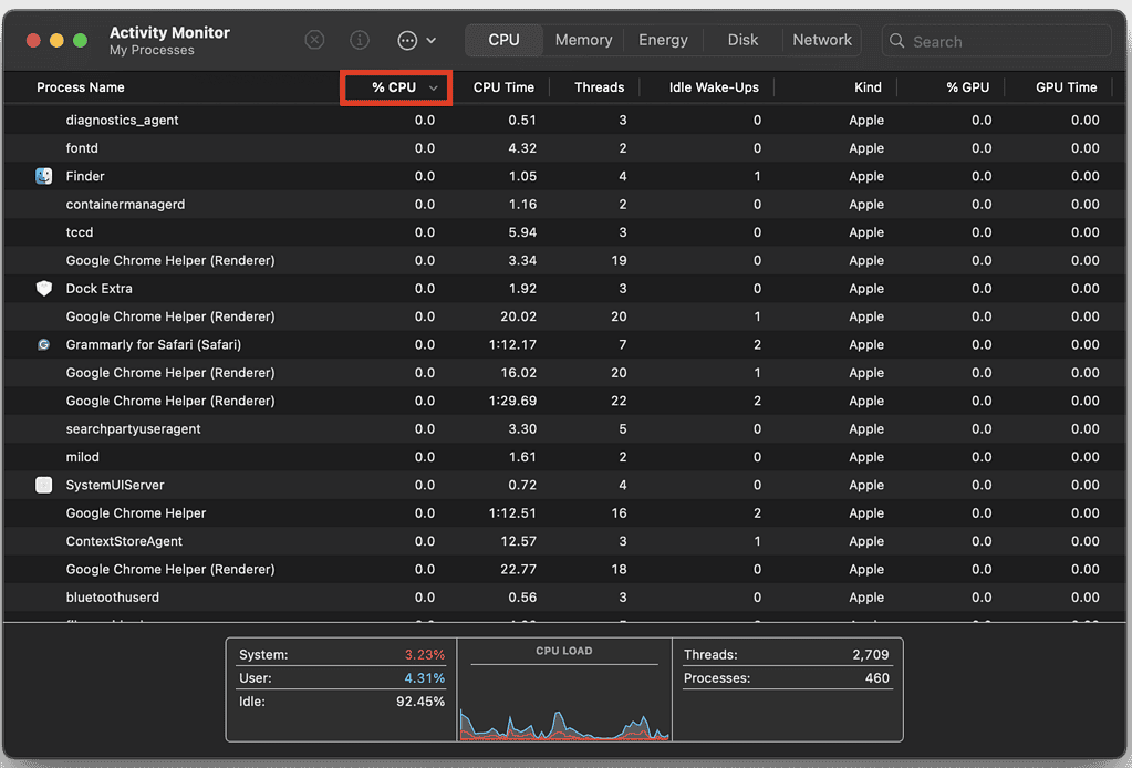 检查 macOS 上的 CPU 使用率