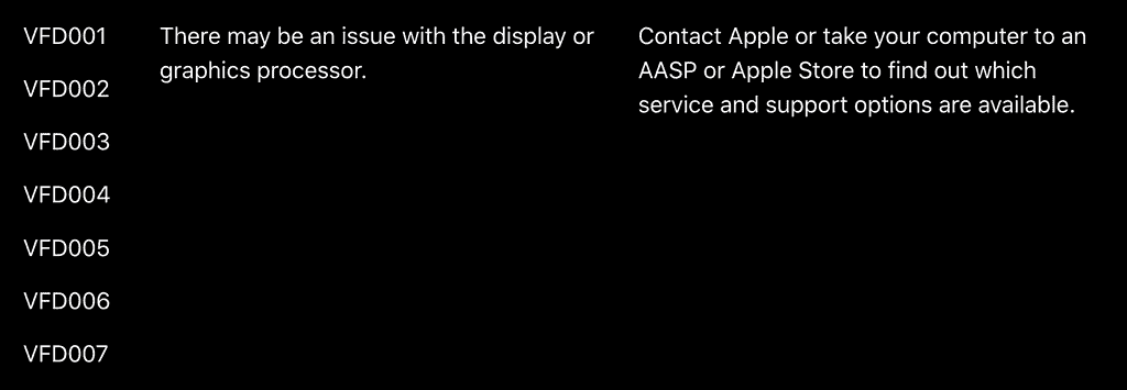 Run Apple Diagnostics to fix black lines on MacBook screen