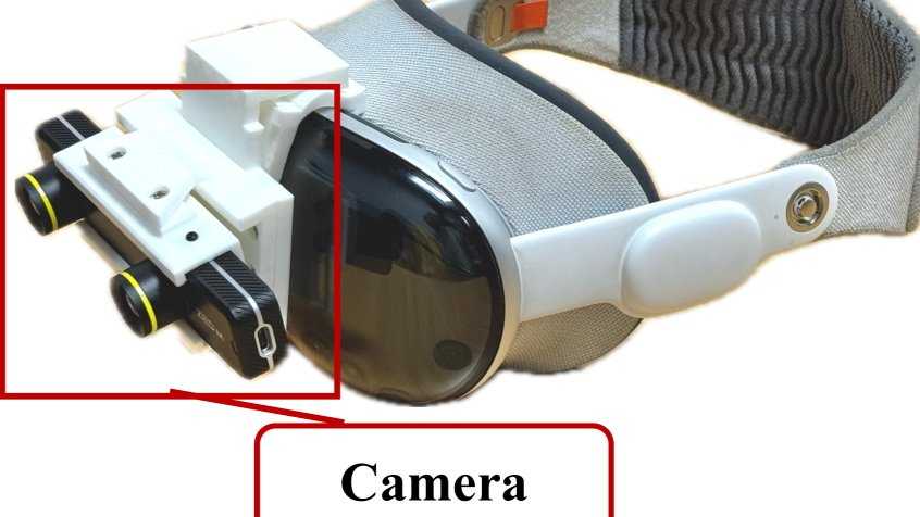 A 头显 featuring a white strap, black front visor, and two small cameras attached. A red box highlights the camera area, with the word 'Camera' labeled below.