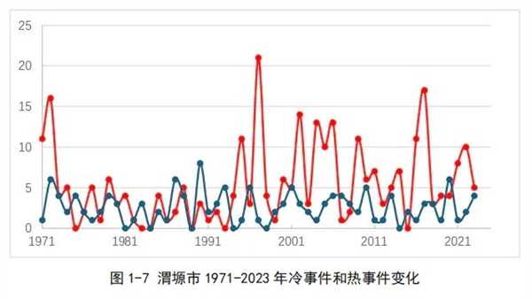 再这么下去 苹果要吃不起了！