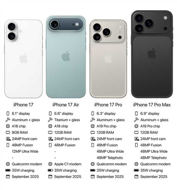 苹果最强标准版：iPhone 17全新紫色/绿色首曝