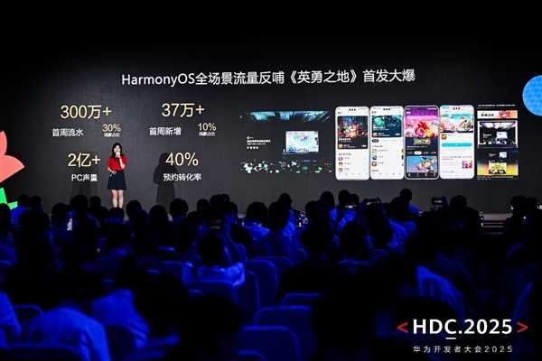 HDC 2025游戏服务分论坛：新机遇、新体验、新服务赋能游戏产业