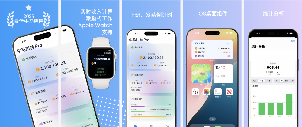 【ios特色应用发布】效率工具「牛马时间Pro」正式上线