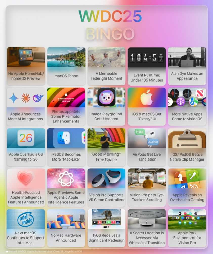 WWDC 2025 bingo card featuring a mix of Apple-related predictions, including software updates, new features, and design changes, displayed in a colorful grid layout.