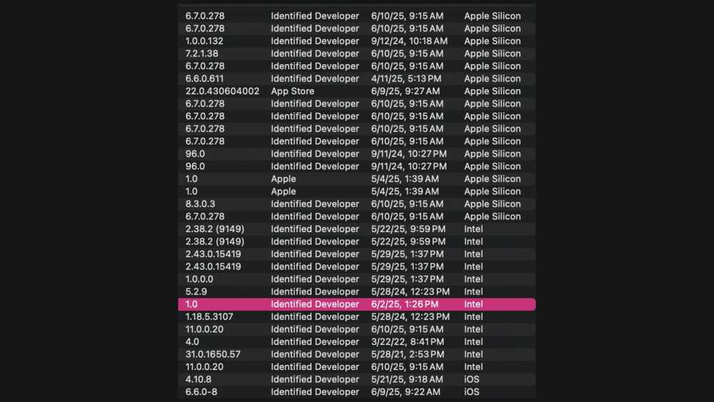 A dark table listing software versions, developers, dates, and platforms. One row is highlighted in pink, showing Intel, version 1.0, dated 6/2/25.