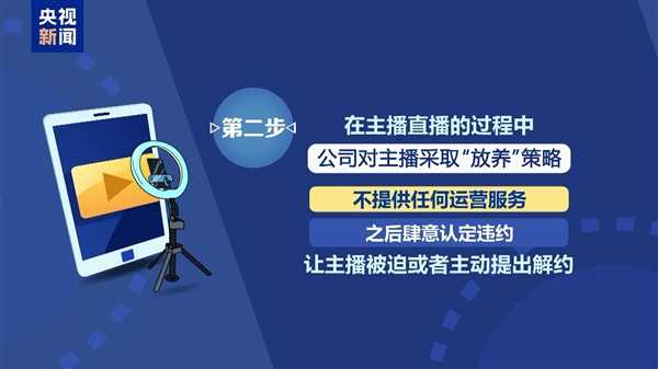 央视揭露打造素人网红骗局：小伙直播7天0人观看 想解约被索赔50万