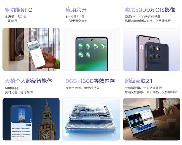 联想 moto g100 Pro 功能