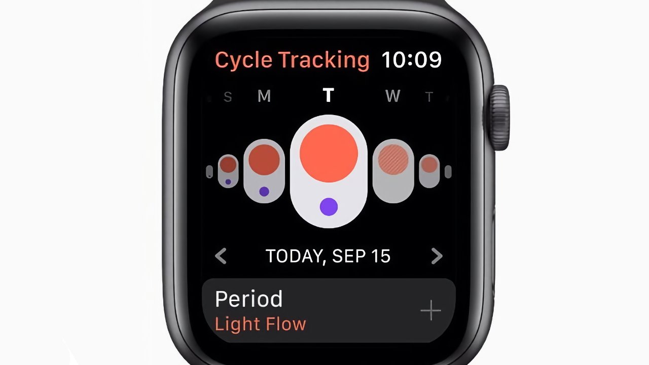 怀孕了，Apple Watch能测出来吗？