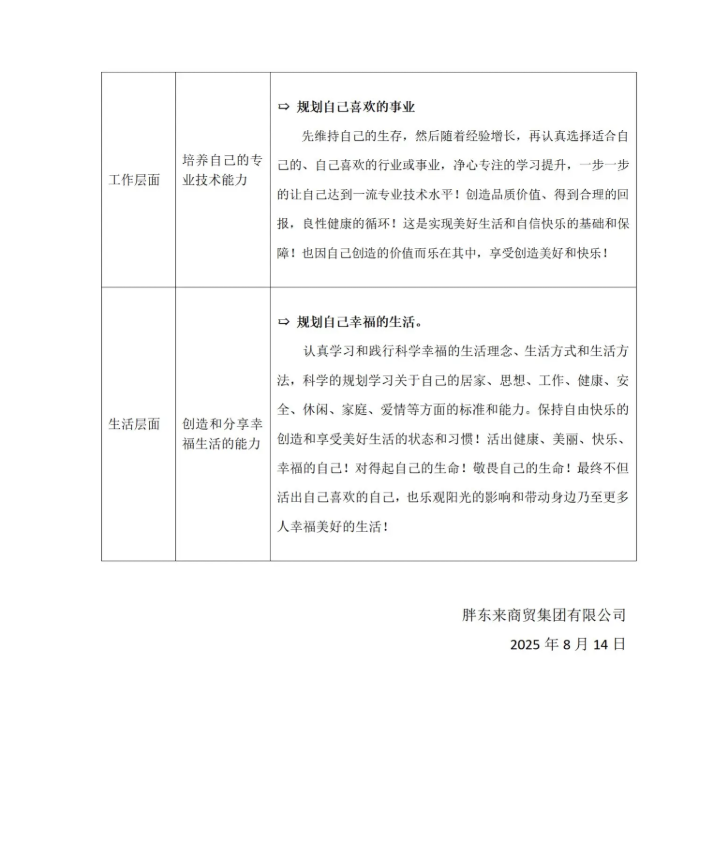 胖东来发布对刑释人员面试题 要求分析犯事原因