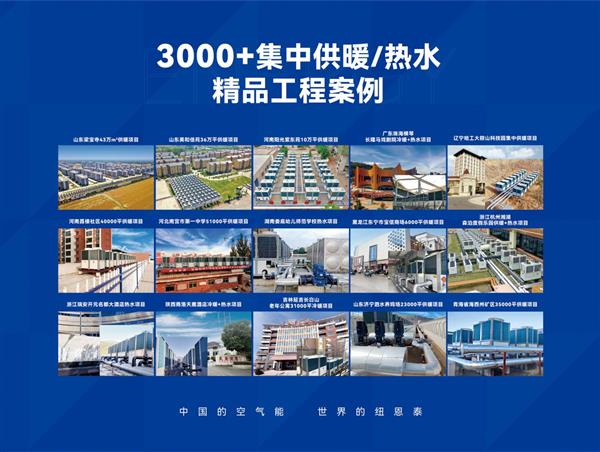 全球市场