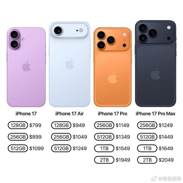 苹果最香的版本！iPhone 17标准版看点汇总