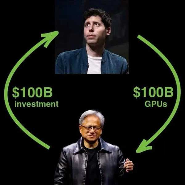英伟达千亿美元投OpenAI 全是套路吗