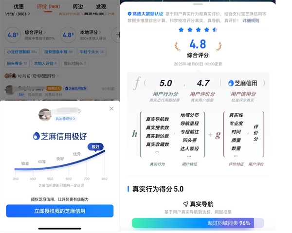 芝麻信用战略升级商业信用服务体系 向高德地图正式开放